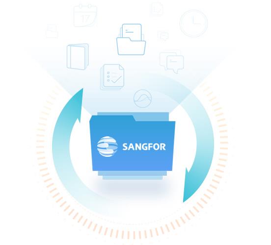 深信服廣域網(wǎng)優(yōu)化WOC