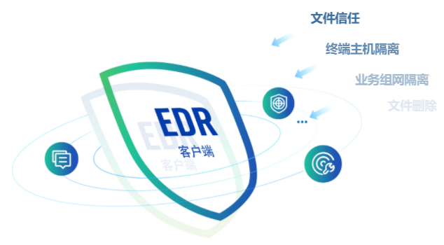 深信服終端檢測響應平臺EDR